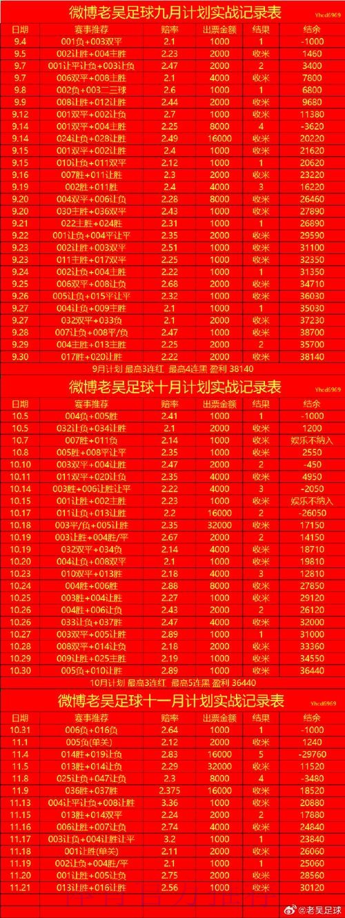 2026世界杯盘口APP下载入口地址