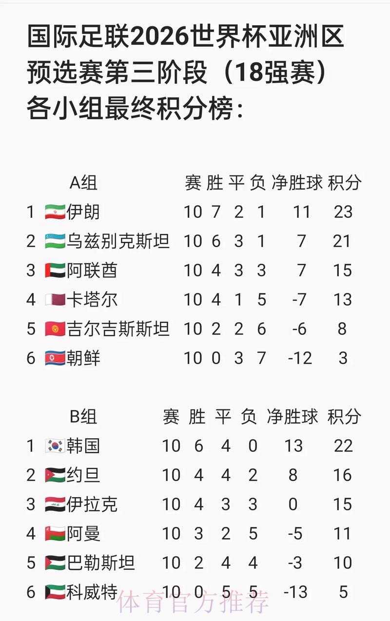 2026世界杯外围网页版入口地址